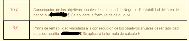 A vueltas con las primas de objetivo