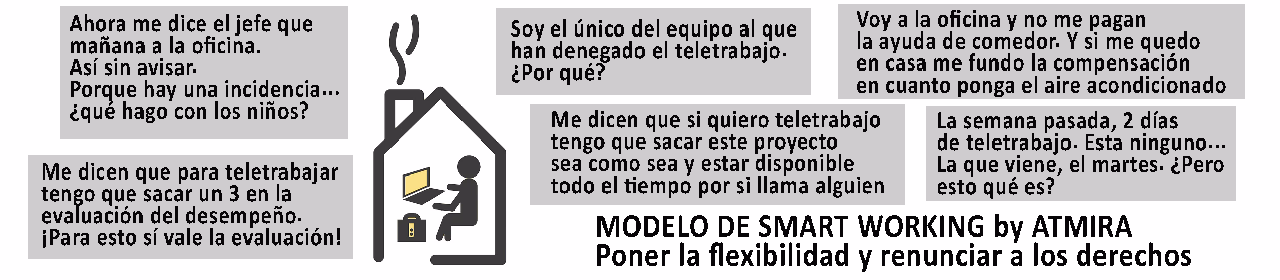 SMART WORKING UBERIZADO frente a TELETRABAJO SERIO Y SEGURO
